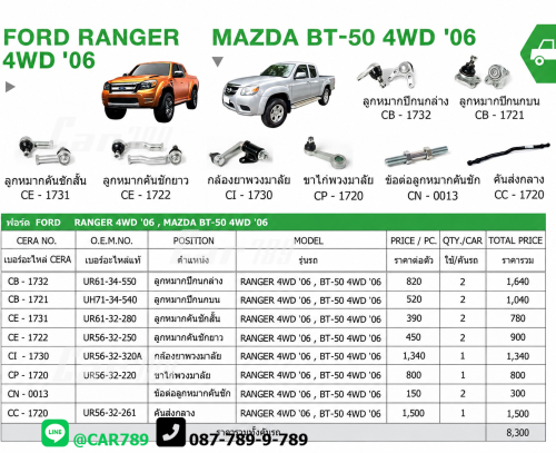 ลูกหมากBT50 RANGER 4WD