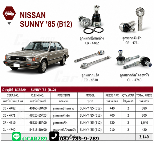 ลูกหมากSUNNY B12
