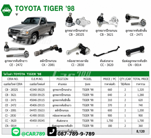ลูกหมากTIGER