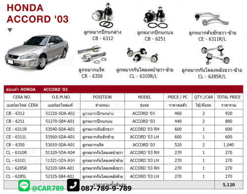 ลูกหมากACCORD