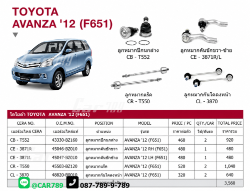 ลูกหมากAVANZA