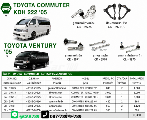 ลูกหมากCOMMUTER