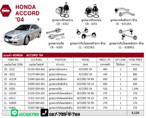 ลูกหมากACCORD