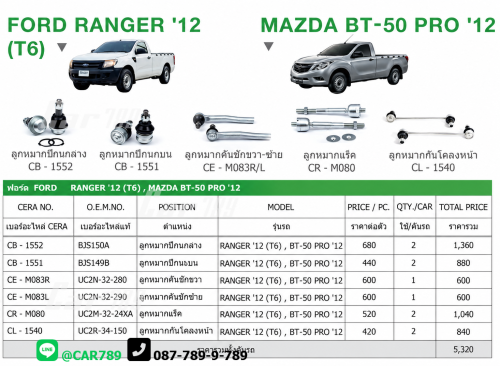 ลูกหมากBT50 PRO RANGER T6 2WD