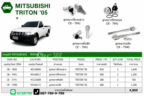 ลูกหมากTRITON