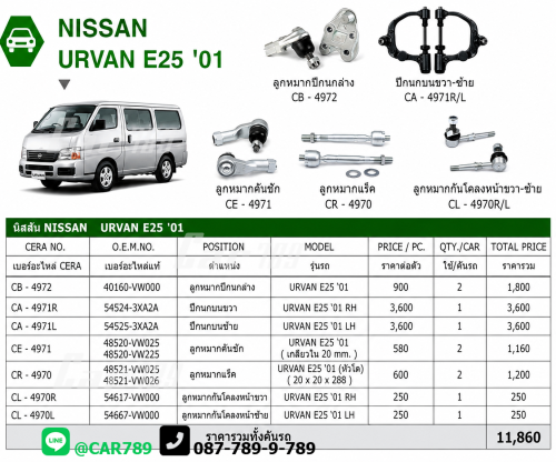 ลูกหมากE25