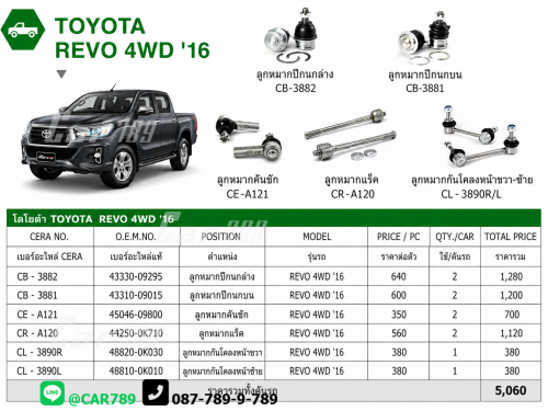 ลูกหมากREVO