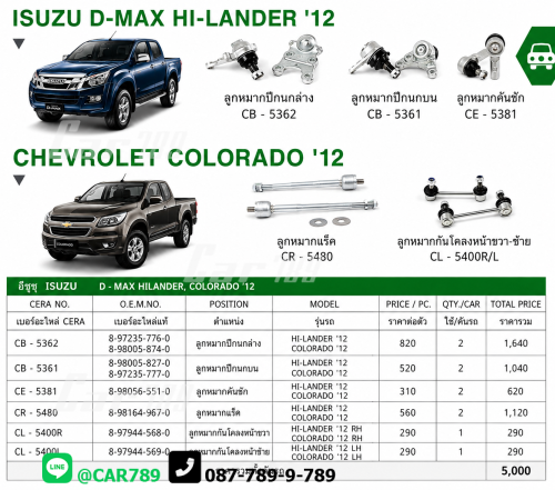 ลูกหมากD-MAX COLORADO