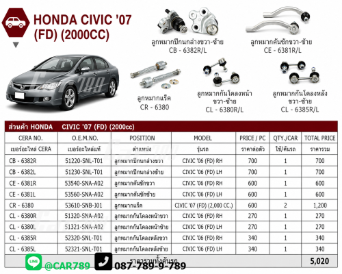 ลูกหมากCIVIC