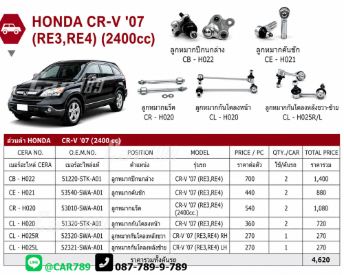 ลูกหมากCRV