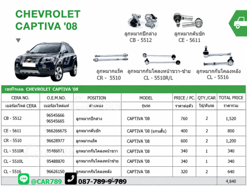 ลูกหมากCAPTIVA