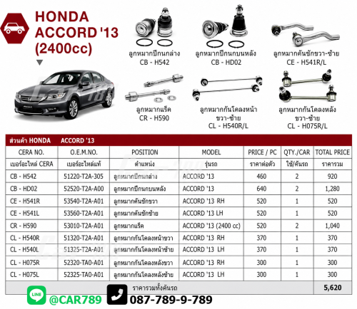 ลูกหมากACCORD
