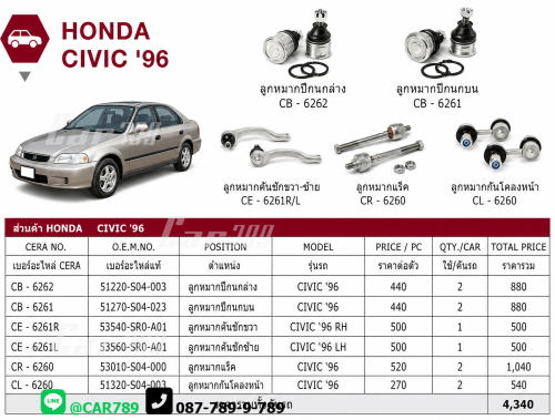 ลูกหมากCIVIC