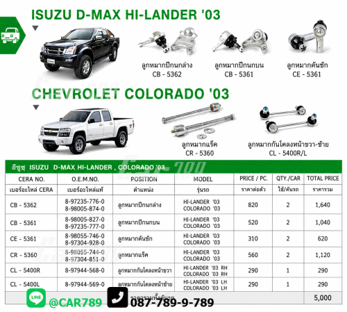 ลูกหมากD-MAX COLORADO
