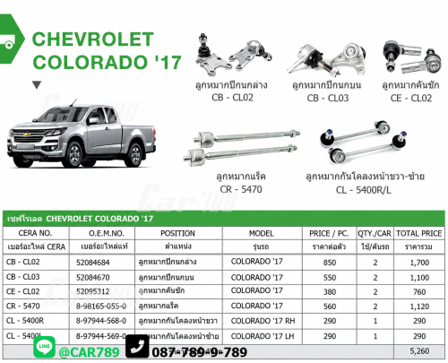 ลูกหมากCOLORADO