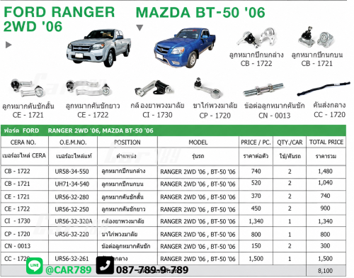 ลูกหมากBT50 RANGER 2WD