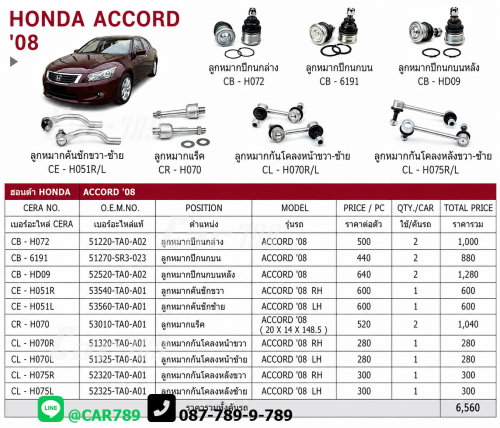 ลูกหมากACCORD