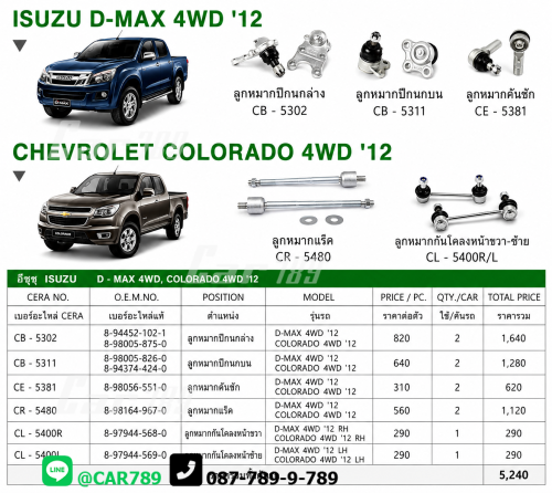 ลูกหมากD-MAX COLORADO