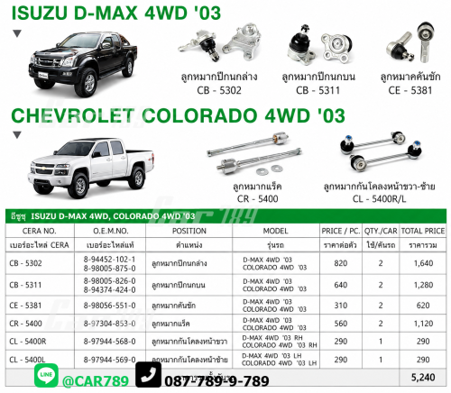 ลูกหมากD-MAX COLORADO