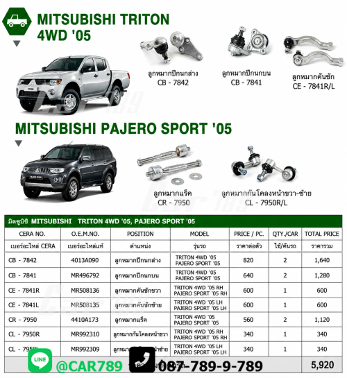 ลูกหมากTRITON PAJEROSPORT