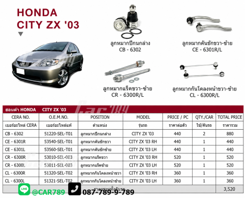 ลูกหมากCITY JAZZ