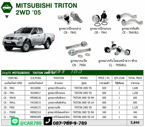 ลูกหมากTRITON