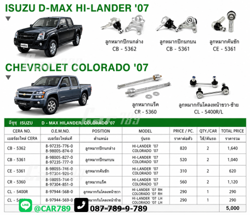 ลูกหมากD-MAX COLORADO