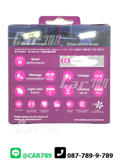 หลอดไฟหน้าLED H11