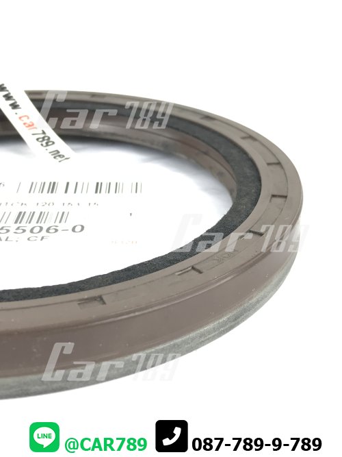 ซิลคอหน้า