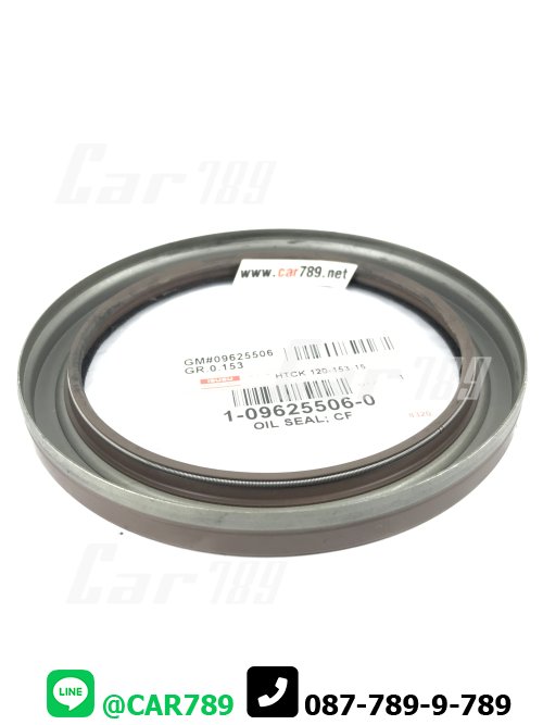 ซิลคอหน้า