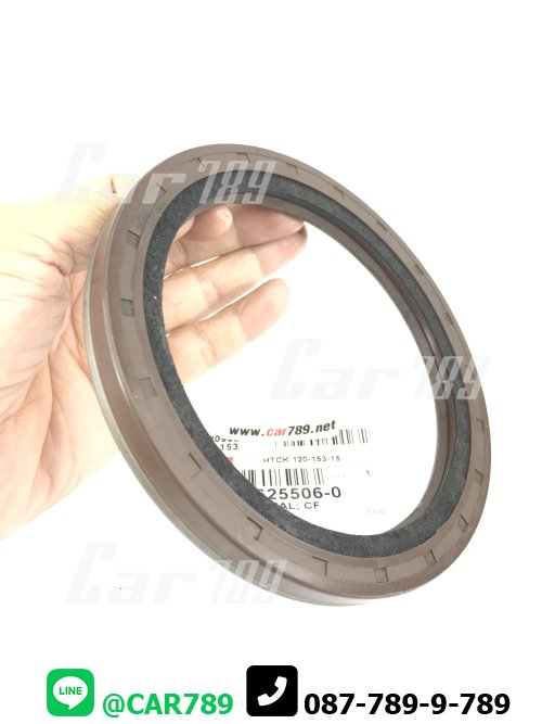 ซิลคอหน้า