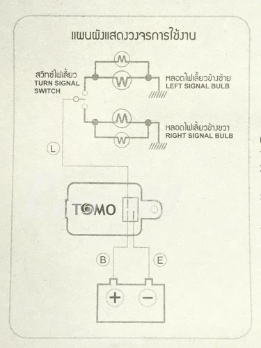 เฟรชเชอร์ไฟเลี้ยว